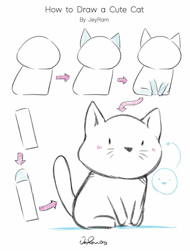 hình vẽ con cái mèo chibi