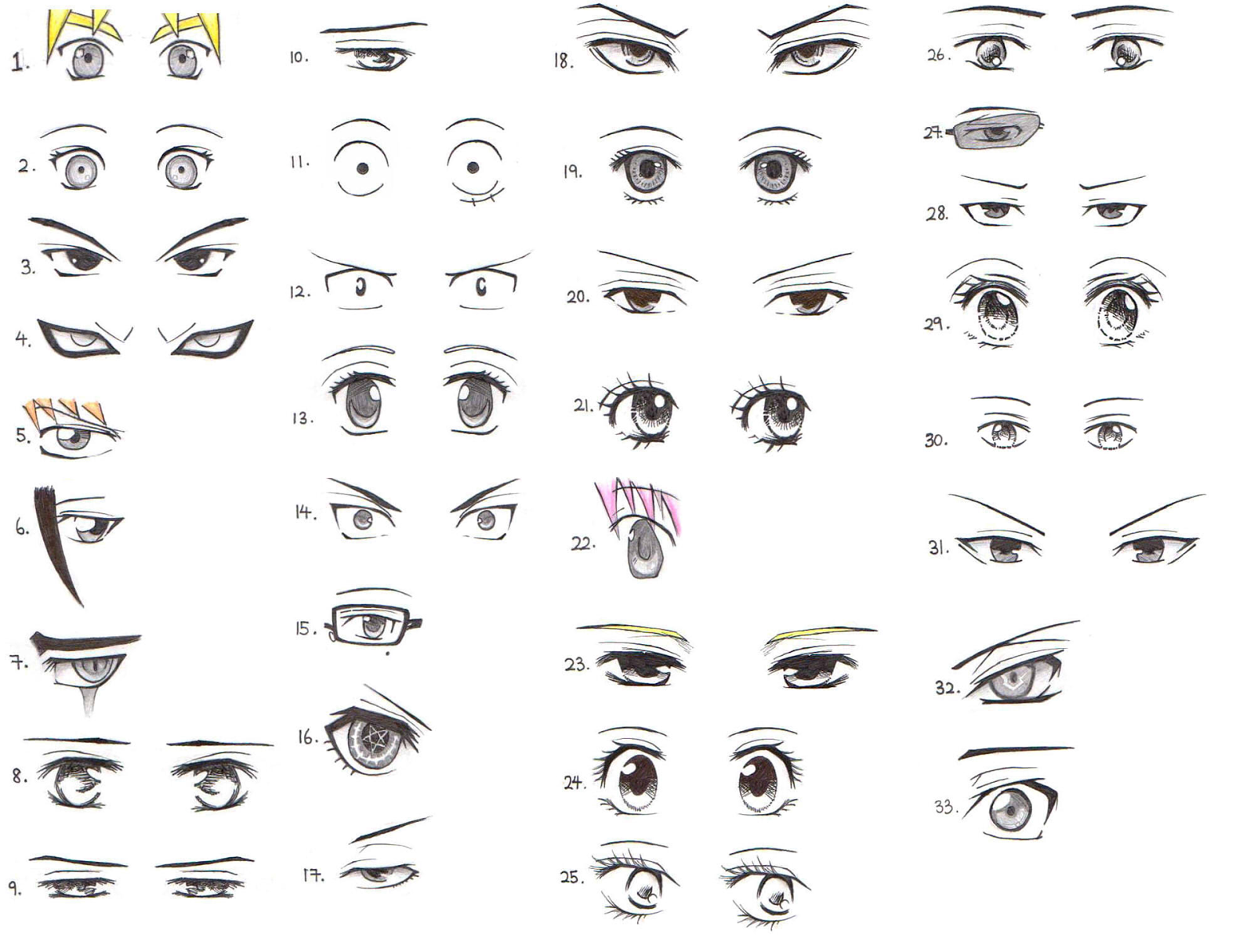 BỘ Brush vẽ đôi mắt dành cho anime và chibi ...| 100 Drawing Anime Eyes(Vẽ  Đôi Mắt Anime)(｡' '｡) ý tưởng | [Sưu tầm] Một số kiểu mắt-miệng để vẽ khuôn  mặt